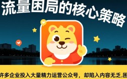 微信公众号高效营销策略解析