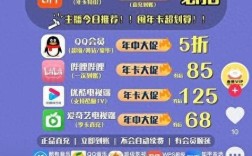 抖音播放量快速提升平台，24小时自助下单，价格优惠