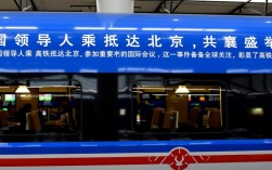 多国领导人高铁抵京 共襄国际盛会