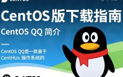 CentOS QQ官方版下载教程