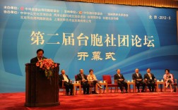 台胞社团论坛座谈会，共话两岸交流与合作启幕