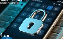 图案解锁技巧解析