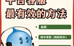 淘宝店铺侵权怎么投诉并成功维权？
