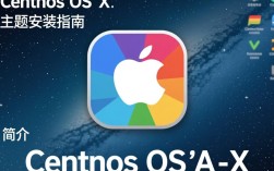 CentOS & OS X 主题安装指南