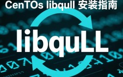 CentOS系统安装libuuid库时，需要注意哪些细节和步骤？