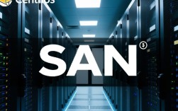 Centos系统下实现SAN存储共享配置指南