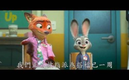 疯狂动物城2预告片首度亮相