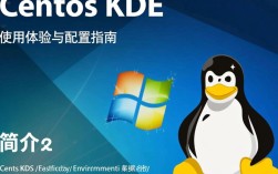 CentOS KDE 系统中输入法配置教程