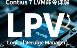 Centos 7 LVM命令详解与实战指南