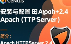 CentOS下使用Yum安装Apache HTTPd 2.4版本