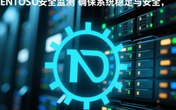 CentOS系统安全监测，如何确保服务器安全无忧？