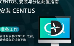 CentOS安装分区时，Boot分区究竟应该怎么设置最合理？