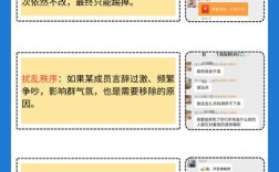 微信群高效踢人技巧指南