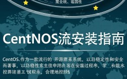 CentOS 控流安装指南