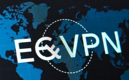 搭建 CentOS VPN 服务器指南