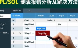 PLSQL删表操作为何频繁报错？原因解析及解决方案全攻略！