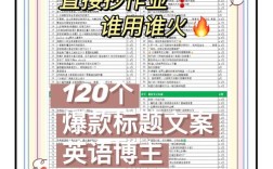 小红书&简书爆款标题双料秘籍