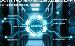 CentOS毫秒任务究竟有何特殊之处？揭秘其高效执行秘诀！