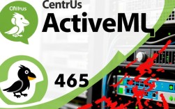 CentOS ActiveMQ 启动故障排查指南