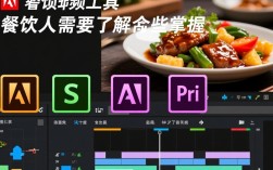 餐饮短视频剪辑技巧解析