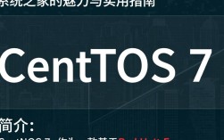 Centos 7系统之家，一站式解决方案大全