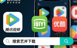 手机如何轻松下载电影？