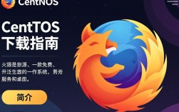 CentOS系统下如何下载火狐浏览器？官方源还是第三方途径更靠谱？