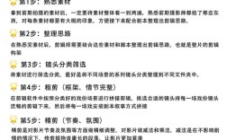 半生剪辑视频怎么剪？新手快速入门教程