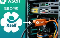CentOS连接到Xsell教程