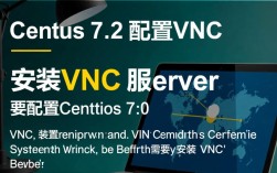 CentOS 7.2 VNC服务器配置指南