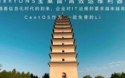 CentOS宝塔桌面版安装后，如何实现高效运维管理？