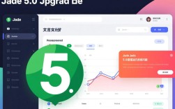 Jade 5.0版本错误排查指南
