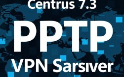 CentOS 7.3 安装PPTP遇到问题？30招排查解决攻略！