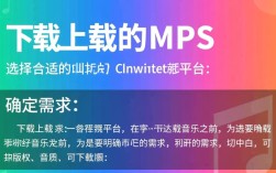 一键下载歌曲至MP3格式全攻略