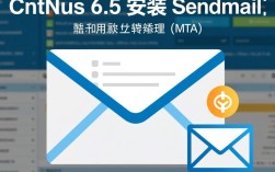 Centos 6.5下Sendmail的安装指南