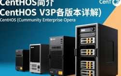 CentOS VPS版本全览