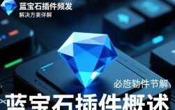 蓝宝石插件频繁报错？究竟原因是什么？解决方法大揭秘！