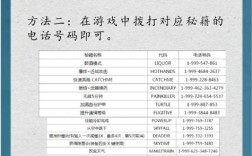 GTA5小查训练攻略，高效步骤与技巧揭秘