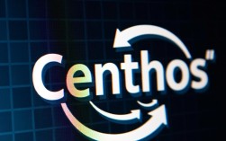 CentOS系统进程内存使用分析