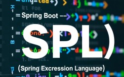 SpringBoot中SpEL表达式错误排查指南
