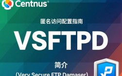 CentOS vsftpd 匿名配置中，如何确保安全性及防止滥用？