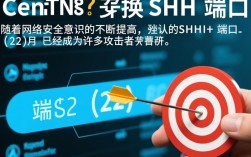 CentOS SSH端口更换指南