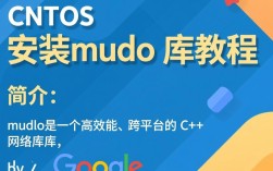 CentOS系统下Muduo库安装指南