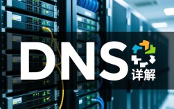 CentOS 5.5 DNS配置指南