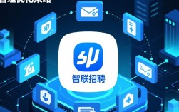 智联招聘平台公司屏蔽方法解析