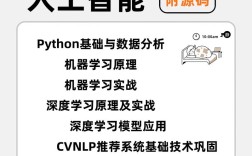 如何有效学习Python编程语言？