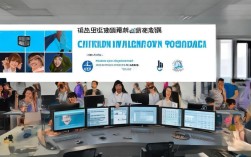 成都系统开发程序员招聘，如何找到合适的候选人？