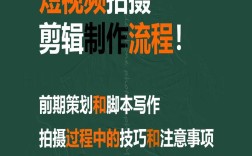 写真视频剪辑制作全攻略