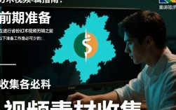 如何巧妙剪辑呈现省份幻术视频效果？技巧与步骤详解揭秘！