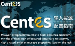 CentOS输入源如何正确配置与更新？详细教程及常见问题解答